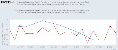 Signs and portents of an employment slowdown and a near-term recession