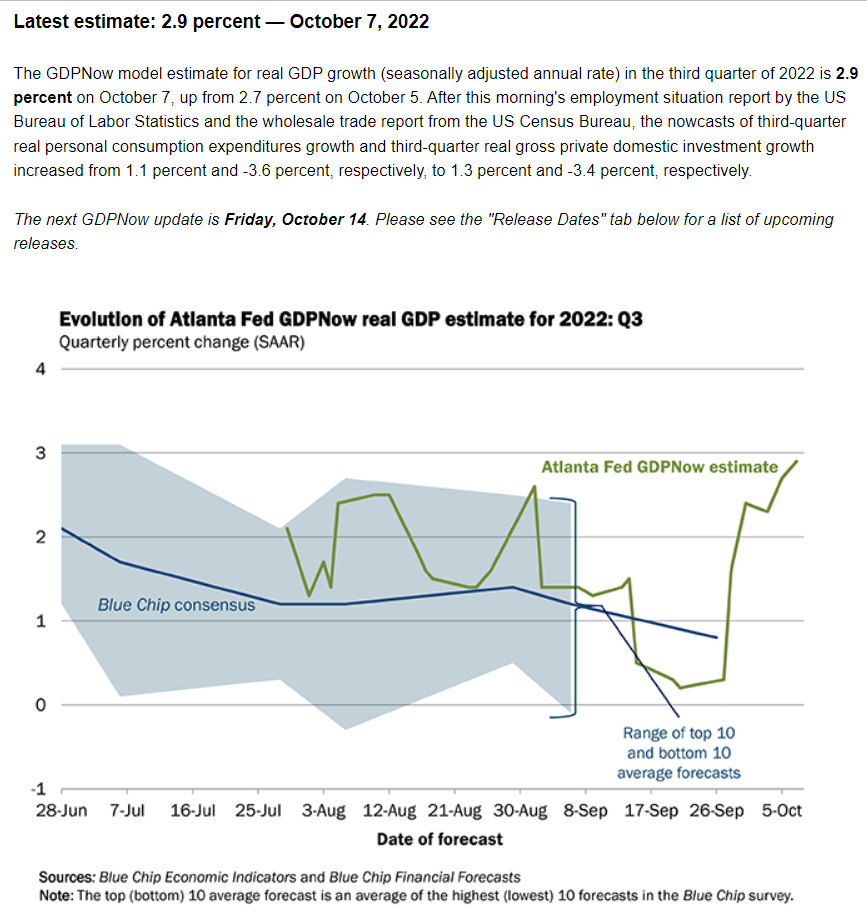 Employment, GDP Nowcast, oil prices, equity comment