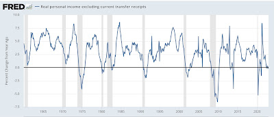 Good news and bad news on personal income and spending