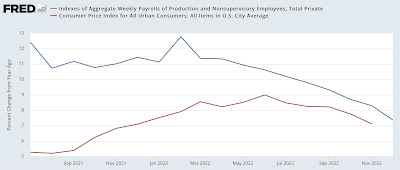 The December jobs report: more deceleration