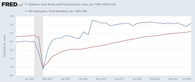 Consumption leads jobs: a comprehensive update