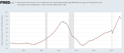 Housing prices continue to come down – like a feather
