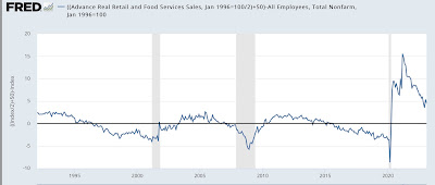 Jobless claims: nobody is (still!) getting laid off