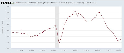 Housing construction: the good news and the bad news