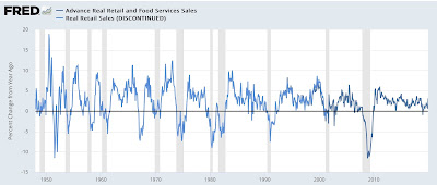 Two “fundamental” indicators for the American middle/working class and the economy