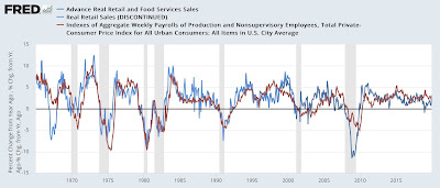 Two “fundamental” indicators for the American middle/working class and the economy