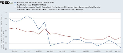 Two “fundamental” indicators for the American middle/working class and the economy