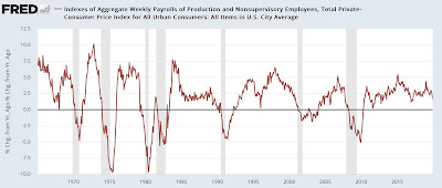 Two “fundamental” indicators for the American middle/working class and the economy