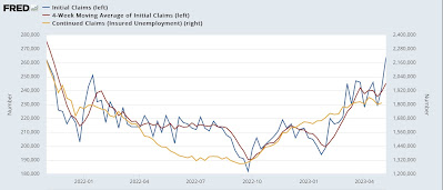 Yellow flag from initial jobless claims turns a little more orangey