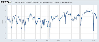 Scenes from the May employment report: leading indicators and the big picture