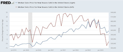 Higher new home sales, with lower prices in May: good!