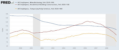 Scenes from the May employment report: leading indicators and the big picture