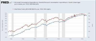 Are personal consumption expenditures a helpful forecasting (or even nowcasting) metric? An overview