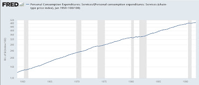 Are personal consumption expenditures a helpful forecasting (or even nowcasting) metric? An overview