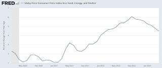 Properly measured Inflation is no longer a significant issue . . .
