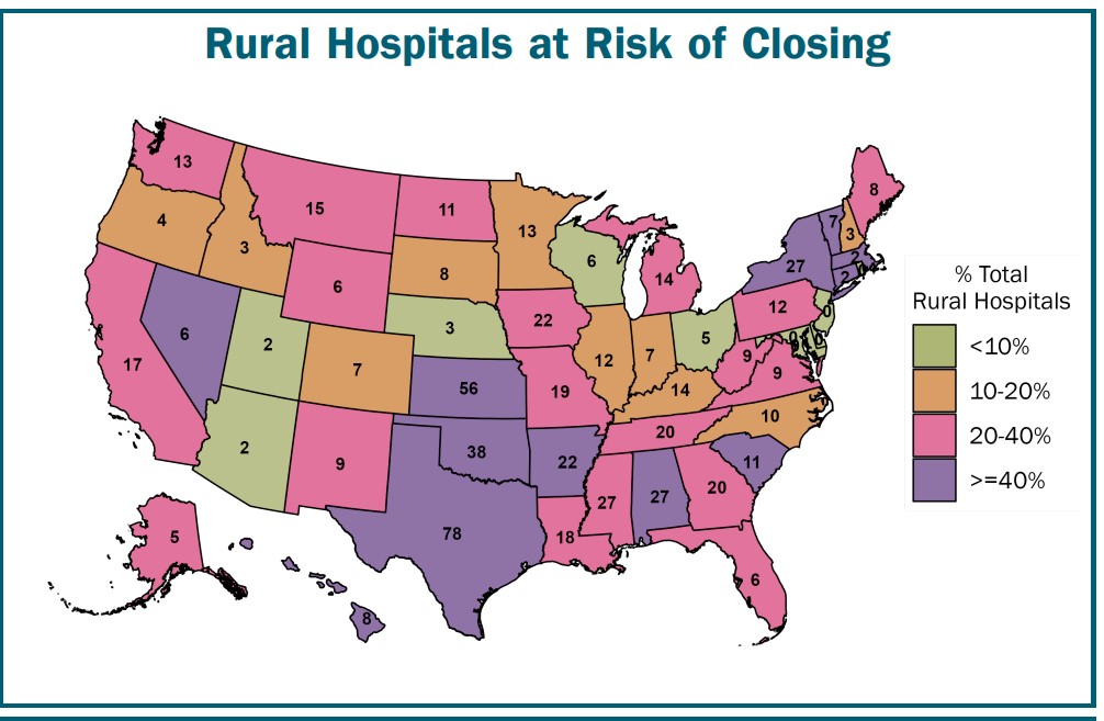 Small Town and Rural Hospitals Are at Risk of  Closing due to Funding