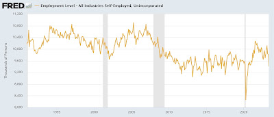 Scenes from the employment report: an important trend in self-employment; and real aggregate payrolls