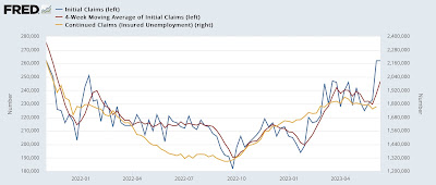 Initial and continuing claims edge closer to signaling recession