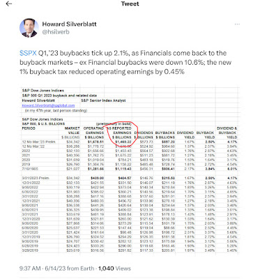 Interest Transfer vs S&P earnings