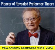 Revealed preference theory — much fuss about nothing