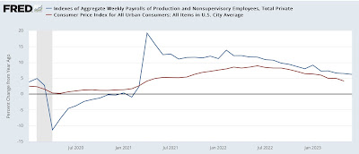 Scenes from the employment report: important leading and coincident indicators of recession