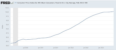 June inflation almost non-existent except for the fictitious measures of shelter