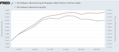 Scenes from the employment report: important leading and coincident indicators of recession