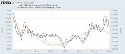 Initial claims move closer to red flag recession warning