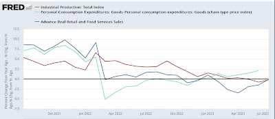 Fed rate hikes in the face of declining commodity prices: an analysis of 4 precedents