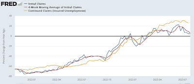 Jobless claims: a good example of why my forecasting discipline demands a confirmed trend