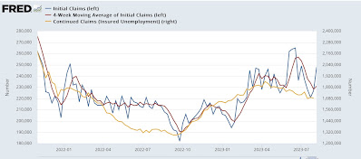 Initial jobless claims: a little soft, but continued expansion signaled