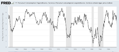 Fed rate hikes in the face of declining commodity prices: an analysis of 4 precedents