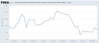 Industrial production improves, with help from vehicle production: travelin’ man edition