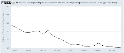 Fed rate hikes in the face of declining commodity prices: an analysis of 4 precedents