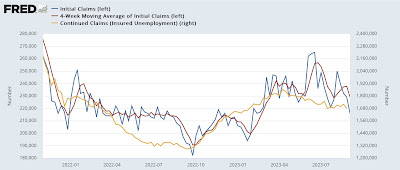 Despite 6+ month low in initial claims, yellow caution flag remains