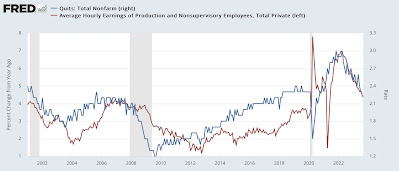 September 2023 jobs report: a look at leading indicators