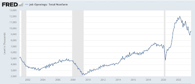 The new month of data begins: residential construction positive, job openings negative, and manufacturing mixed