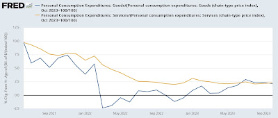 Real consumer spending forecasts continuing jobs deceleration