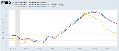 Near Complete Abatement of Inflation