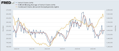 Initial claims, Expansion, and Employment