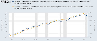 Real consumer spending forecasts continuing jobs deceleration