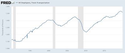 Scenes from the leading sectors of the November jobs report: why I sounded a note of caution