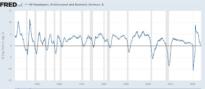 Scenes from the leading sectors of the November jobs report: why I sounded a note of caution