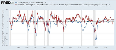 Scenes from the leading sectors of the November jobs report: why I sounded a note of caution