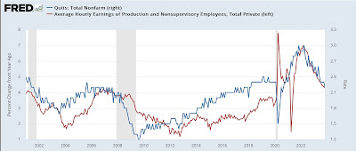 New Year, same old labor market deceleration