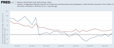 Sales lead employment: real aggregate payrolls update
