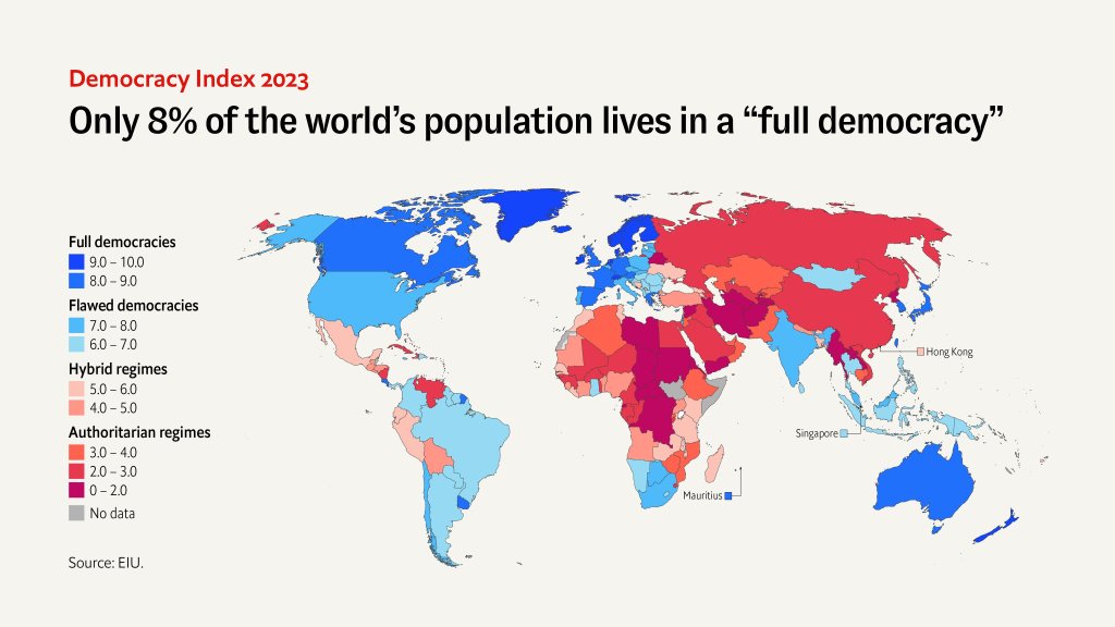 World democracy map
