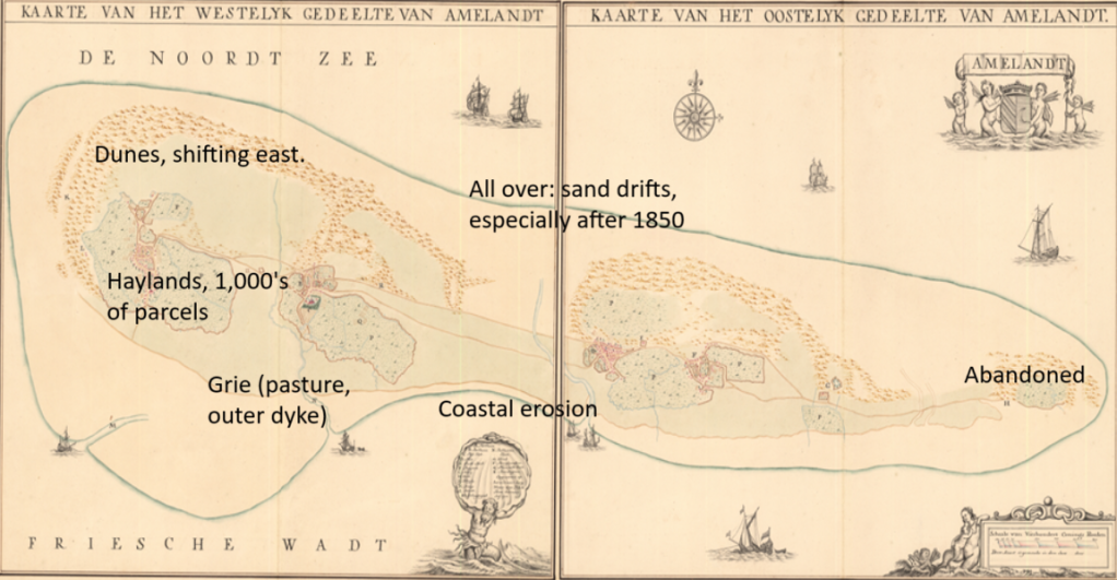 The Commons of Ameland: An Uncommon History.