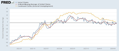 The snooze-a-than in jobless claims continues; what I am looking for in tomorrow’s jobs report
