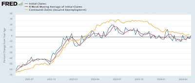 Initial claims jolted awake from snooze-fest by highest number in almost nine months